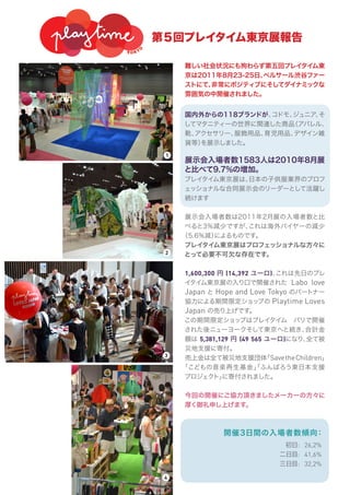 第５回プレイタイム東京展報告

     難しい社会状況にも拘わらず第五回プレイタイム東
     京は2011年8月23-25日、
                    ベルサール渋谷ファー
     ストにて、非常にポジティブにそしてダイナミックな
     雰囲気の中開催されました。


     国内外からの118ブランドが、コドモ、
                       ジュニア、そ
     してマタニティーの世界に関連した商品（アパレル、
     靴、アクセサリー、服飾用品、育児用品、デザイン雑
     貨等）を展示しました。
 1
     展示会入場者数1583人は2010年8月展
     と比べて9.7%の増加。
     プレイタイム東京展は、
               日本の子供服業界のプロフ
     ェッショナルな合同展示会のリーダーとして活躍し
     続けます

     展示会入場者数は2011年2月展の入場者数と比
     べると3%減少ですが、 これは海外バイヤーの減少
     （5.6%減）
           によるものです。
     プレイタイム東京展はプロフェッショナルな方々に
 2   とって必要不可欠な存在です。

      1,600,300 円 (14,392 ユーロ)、これは先日のプレ
     イ ム東京展の入り口で開催された Labo love
        タイ
      Japan と Hope and Love Tokyo のパートナー
      協力による期間限定ショップの Playtime Loves
      Japan の売り上げです。
     この期間限定ショップはプレイタイム　パリで開催
     された後ニューヨークそして東京へと続き、            合計金
      額は 5,381,129 円 (49 565 ユーロ)になり、全て被
      災地支援に寄付。
 3
      売上金は全て被災地支援団体 Save the Children」
                             「
     「こどもの音楽再生基金」 ふんばろう東日本支援
                          「
     プロジェクト」     に寄付されました。

     今回の開催にご協力頂きましたメーカーの方々に
     厚く御礼申し上げます。



               開催3日間の入場者数傾向：
                             初日: 26,2%
                            二日目: 41,6%
                            三日目: 32,2%

 4
 