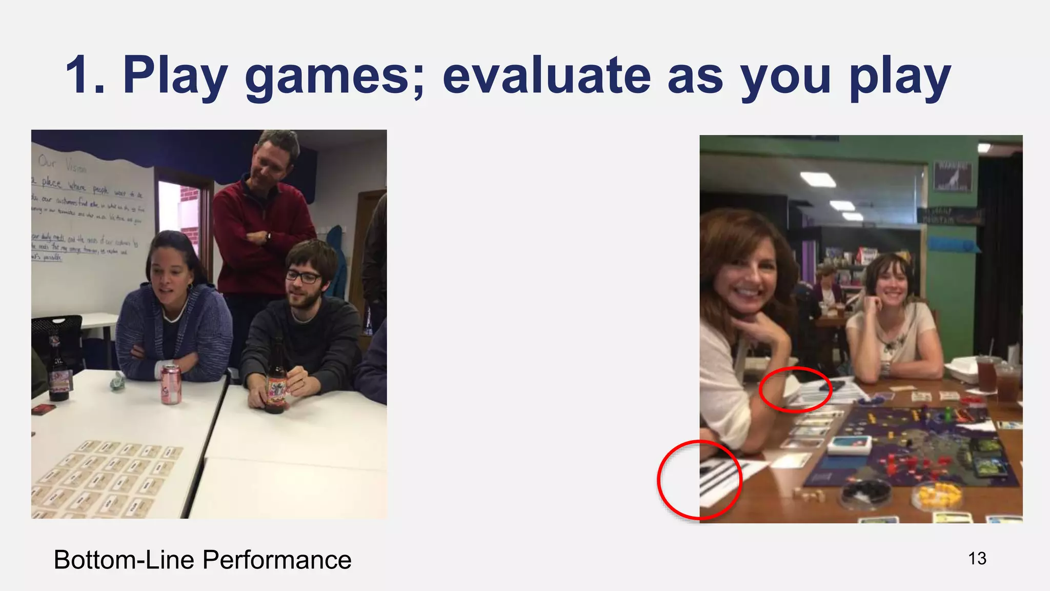 1. Play games; evaluate as you play
Bottom-Line Performance 13
 