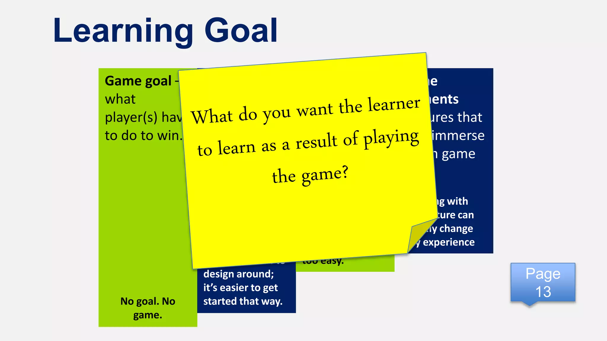 Learning Goal
Game goal –
what
player(s) have
to do to win.
No goal. No
game.
Core
Dynamic
what game
play is about;
what you
have to do to
win.
Pick a dynamic to
design around;
it’s easier to get
started that way.
Mechanics
rules for
players; rules
for system.
Rules define how
people achieve
the goal. Don’t
make too hard or
too easy.
Game
Elements
Features that
help immerse
you in game
play
Tinkering with
one feature can
entirely change
play experience
Page
13
 