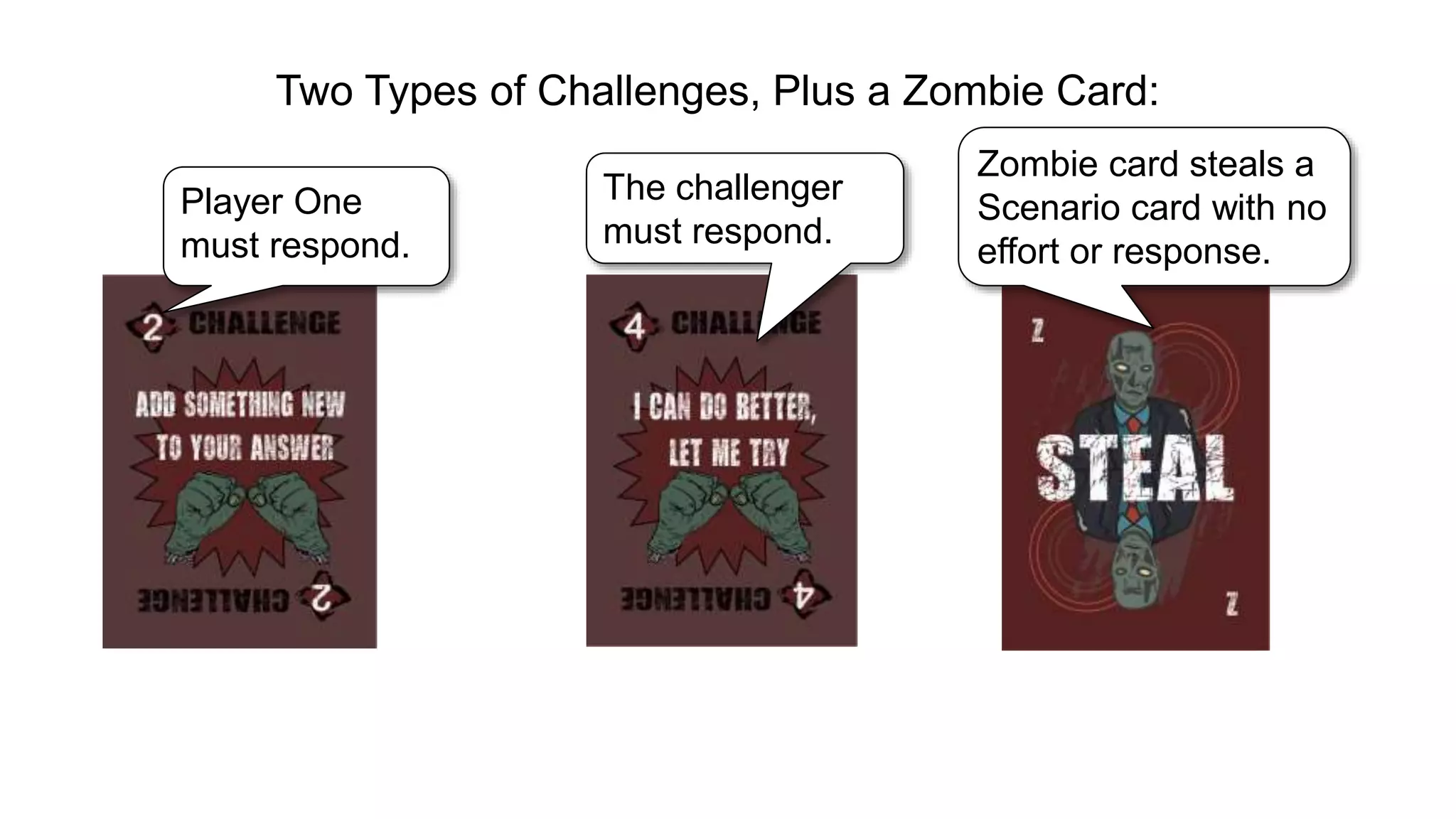 Player One
must respond.
The challenger
must respond.
Two Types of Challenges, Plus a Zombie Card:
Zombie card steals a
Scenario card with no
effort or response.
 