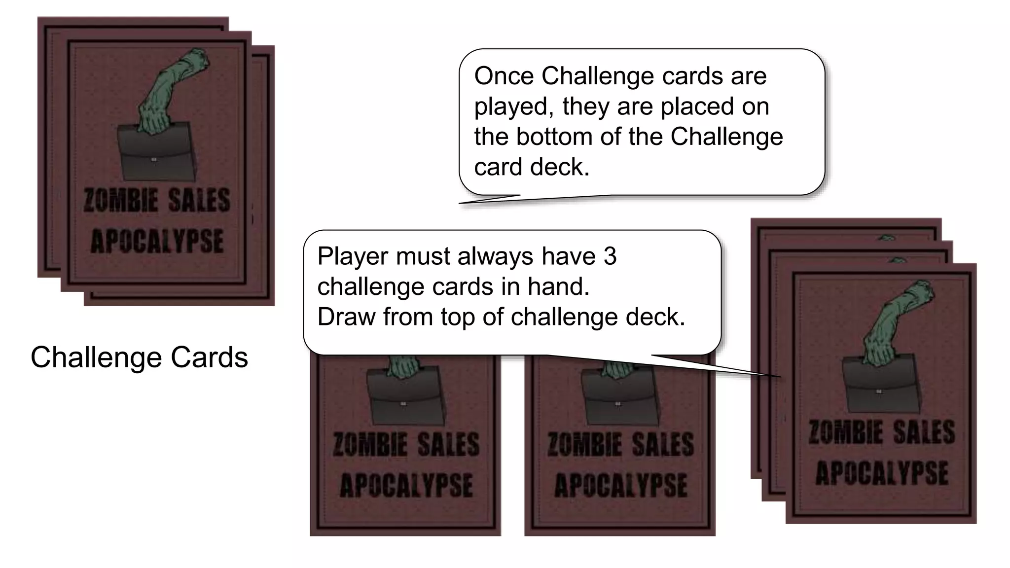 Once Challenge cards are
played, they are placed on
the bottom of the Challenge
card deck.
Challenge Cards
Player must always have 3
challenge cards in hand.
Draw from top of challenge deck.
 
