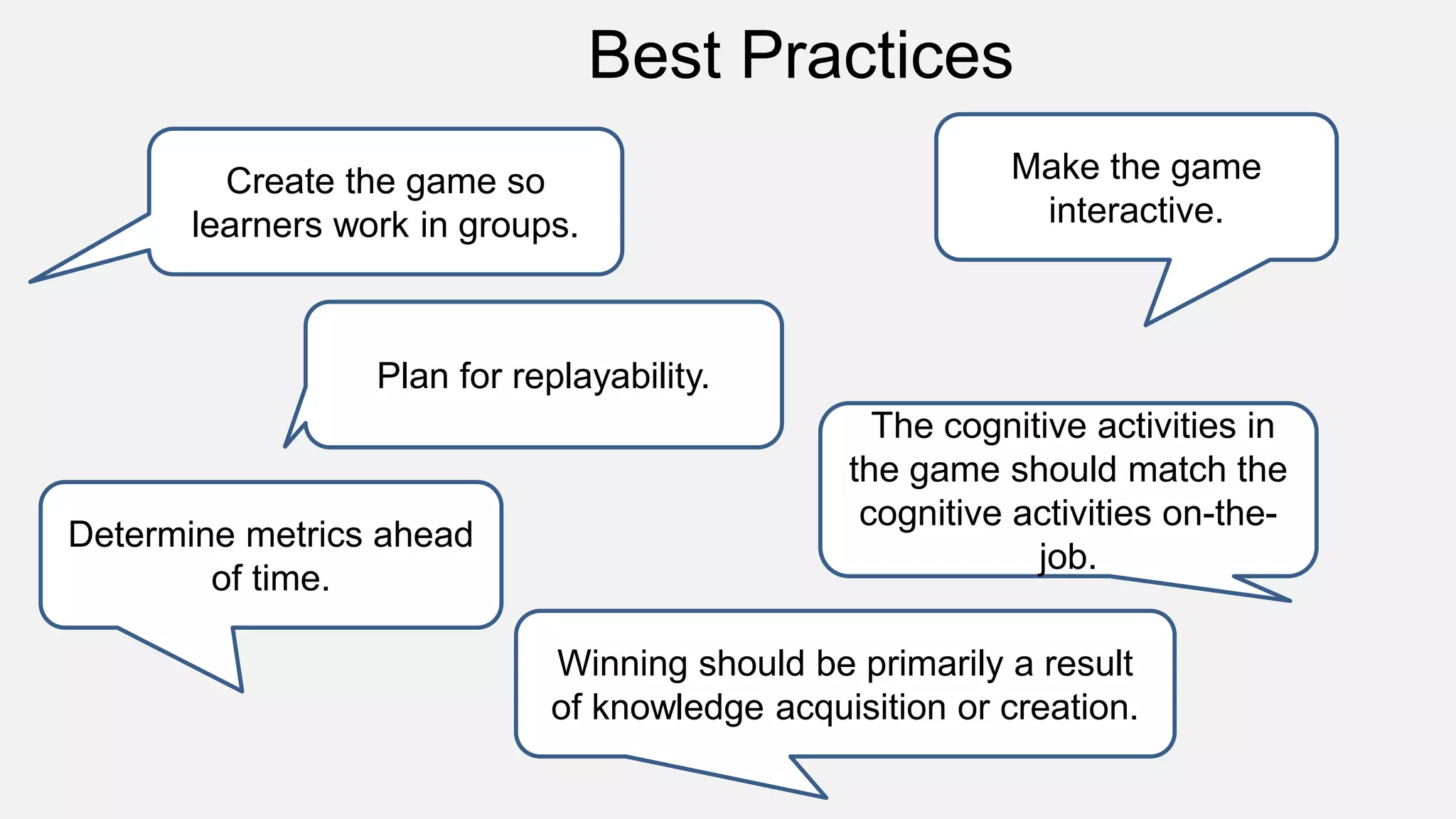 Create the game so
learners work in groups.
Make the game
interactive.
Plan for replayability.
The cognitive activities in
the game should match the
cognitive activities on-the-
job.
Determine metrics ahead
of time.
Winning should be primarily a result
of knowledge acquisition or creation.
Best Practices
 