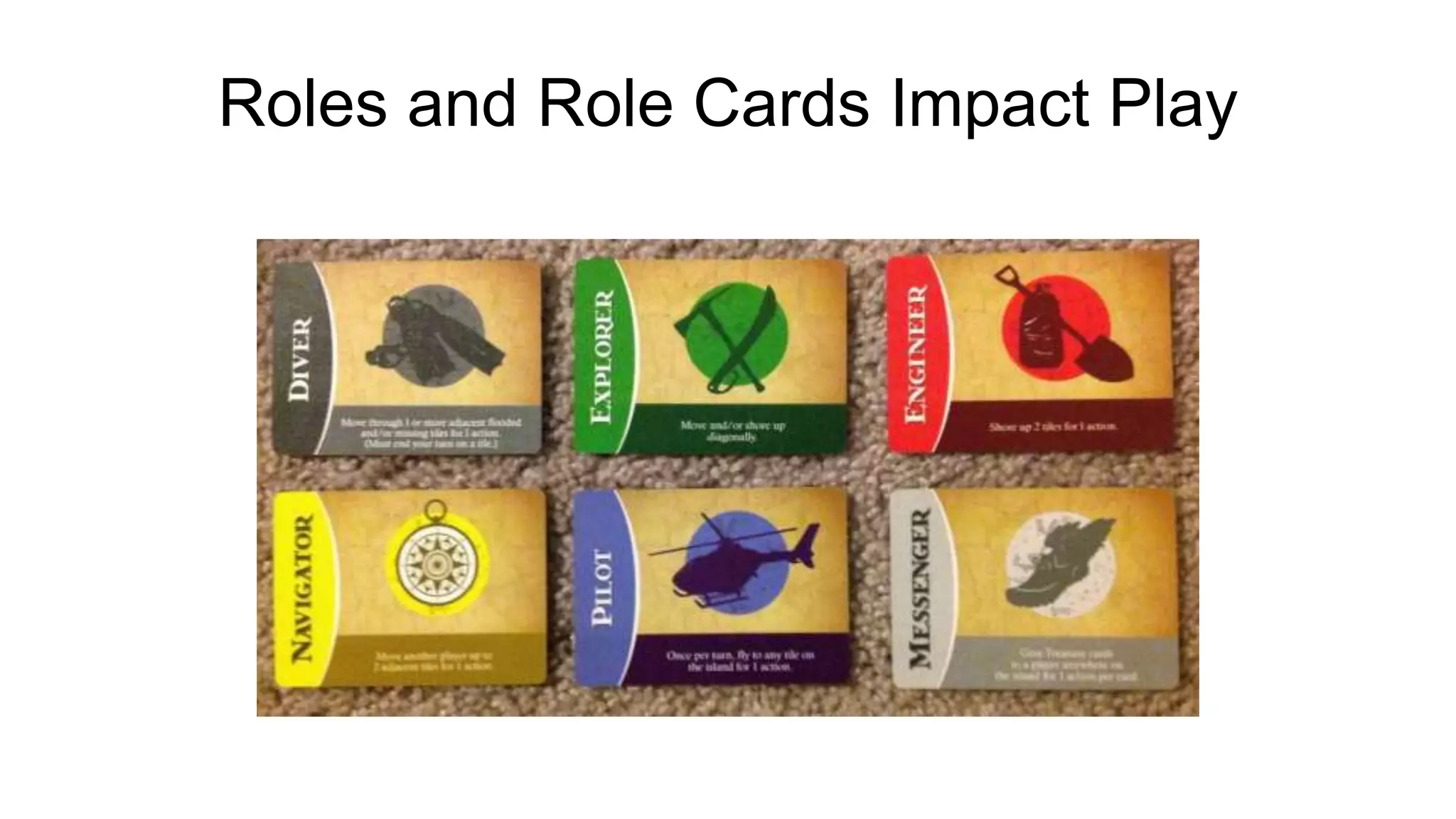 Roles and Role Cards Impact Play
 
