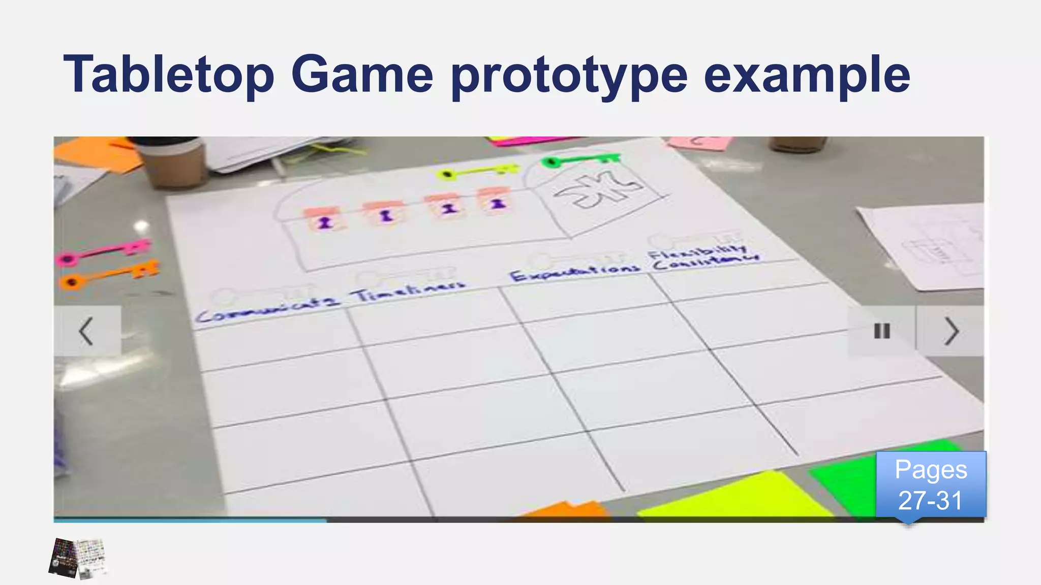 Tabletop Game prototype example
Pages
27-31
 