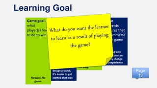 Create Tabletop Games to Foster Organizational Learning