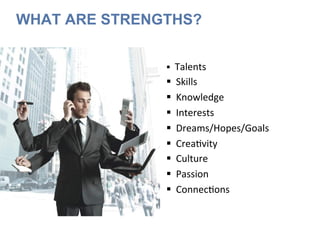 WHAT ARE STRENGTHS?
§  Talents	
§ 		Skills	
§ 		Knowledge	
§ 		Interests	
§ 		Dreams/Hopes/Goals	
§ 		Crea:vity	
§ 		Culture	
§ 		Passion	
§ 		Connec:ons	
 