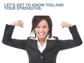 www.CTRConsultingServices.com Culture Transformation Resources, LLC
LET’S GET TO KNOW YOU AND
YOUR STRENGTHS.
 