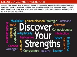 www.CTRConsultingServices.com Culture Transformation Resources, LLC
Talent is your natural way of thinking, feeling or behaving, and investment is the time spent
on developing your skills and building your knowledge base. The more you invest on your
talent, the more you are able to harness your strength, providing consistent performance to
achieve success each time.
TALENT x INVESTMENT = STRENGTH
 