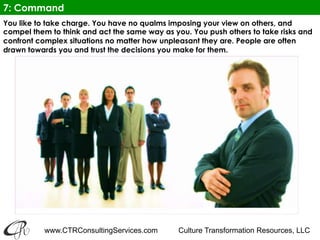 www.CTRConsultingServices.com Culture Transformation Resources, LLC
You like to take charge. You have no qualms imposing your view on others, and
compel them to think and act the same way as you. You push others to take risks and
confront complex situations no matter how unpleasant they are. People are often
drawn towards you and trust the decisions you make for them. 
7: Command
 