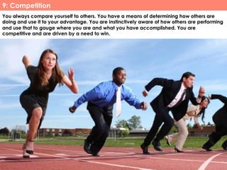 www.CTRConsultingServices.com Culture Transformation Resources, LLC
You always compare yourself to others. You have a means of determining how others are
doing and use it to your advantage. You are instinctively aware of how others are performing
and use that to gauge where you are and what you have accomplished. You are
competitive and are driven by a need to win. 
9: Competition
 
