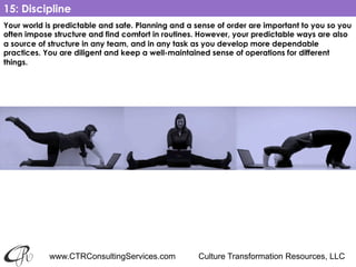 www.CTRConsultingServices.com Culture Transformation Resources, LLC
Your world is predictable and safe. Planning and a sense of order are important to you so you
often impose structure and find comfort in routines. However, your predictable ways are also
a source of structure in any team, and in any task as you develop more dependable
practices. You are diligent and keep a well-maintained sense of operations for different
things.
15: Discipline
 