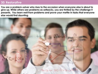 www.CTRConsultingServices.com Culture Transformation Resources, LLC
You are a problem-solver who rises to the occasion when everyone else is about to
give up. While others see problems as setbacks, you are thrilled by the challenge it
presents. You learn well from problems and prove your mettle in tasks that everyone
else would find daunting. 
30: Restorative
 