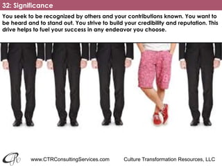 www.CTRConsultingServices.com Culture Transformation Resources, LLC
You seek to be recognized by others and your contributions known. You want to
be heard and to stand out. You strive to build your credibility and reputation. This
drive helps to fuel your success in any endeavor you choose.
32: Significance
 