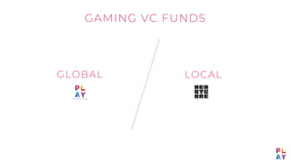 Play Ventures - Demystifying Fundraising