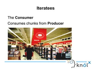 Iteratees
The Consumer
Consumes chunks from Producer
