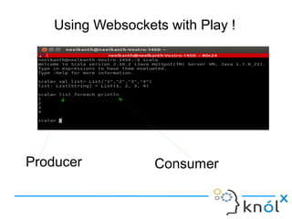 Using Websockets with Play !
Producer
Consumer