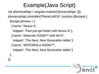 Example(Java Script)
var phonecatApp = angular.module('phonecatApp', []);
phonecatApp.controller('PhoneListCtrl', function ($scope) {
$scope.phones = [
{'name': 'Nexus S',
'snippet': 'Fast just got faster with Nexus S.'},
{'name': 'Motorola XOOM™ with Wi-Fi',
'snippet': 'The Next, Next Generation tablet.'},
{'name': 'MOTOROLA XOOM™',
'snippet': 'The Next, Next Generation tablet.'}
];
});
 