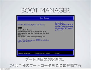 BOOT MANAGER




              ブート項目の選択画面。
          OSは自分のブートローダをここに登録する
13年2月16日土曜日
 