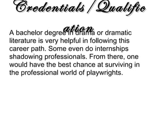 Playwright | PPT