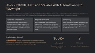 Unlock Reliable, Fast, and Scalable Web Automation with
Playwright
You've now explored the core concepts that make Playwright the most powerful and reliable web automation framework available today. From browsers
and contexts to locators and actions, each concept builds upon the others to create a comprehensive testing solution that just works.
Master the Fundamentals
Understanding these core concepts—
browsers, contexts, pages, locators, and
actions—empowers you to build resilient
end-to-end tests that stand the test of time
and code changes.
Empower Your Team
With cross-browser and cross-platform
support, your entire team can confidently
test across all environments without learning
multiple tools or maintaining separate test
suites.
Start Today
Begin automating your web applications with
confidence. Say goodbye to flaky tests
forever and embrace a testing framework
built for the modern web.
Ready to Get Started?
Visit playwright.dev to access comprehensive documentation, tutorials,
and community resources. Join thousands of developers who have already
transformed their testing infrastructure with Playwright.
100K+
Active Users
Developers worldwide trust
Playwright
3
Browsers
Full support for all major engines
 