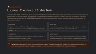 SELECTORS & INTERACTION
Locators: The Heart of Stable Tests
Locators are Playwright's secret weapon against flaky tests. Unlike traditional selectors that immediately query the DOM, locators are lazy—they only find
elements when you perform an action. This means they automatically wait for elements to appear, be visible, and be ready for interaction. Even better,
Playwright's user-facing locators like getByRole and getByText mirror how real users interact with your application, making tests more resilient to
implementation changes.
getByRole
Find elements by their ARIA role and accessible name—the most
resilient locator strategy. Example: getByRole('button', { name:
'Submit' })
getByText
Locate elements by visible text content, exactly as a user would see it.
Perfect for headings, labels, and content verification.
getByLabel
Find form inputs by their associated label text. Ensures your forms are
properly labeled and accessible to all users.
getByTestId
When you need a stable selector independent of UI changes, test IDs
provide a reliable fallback without coupling to implementation details.
Pro Tip: Locators automatically wait for elements to be visible, enabled, and stable before actions. They also retry assertions until conditions are
met or timeout occurs. This built-in intelligence eliminates the need for manual waits and dramatically reduces test flakiness.
 