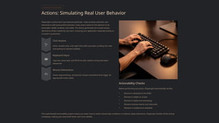 SELECTORS & INTERACTION
Actions: Simulating Real User Behavior
Playwright's actions don't just execute JavaScript—they simulate authentic user
interactions with pixel-perfect precision. Every action waits for the element to be
actionable: visible, enabled, and stable. The events generated are trusted events,
identical to those created by real users, ensuring your application responds exactly as
it would in production.
Click Actions
Clicks, double-clicks, and right-clicks with automatic scrolling into view
and waiting for element stability
Keyboard Input
Type text, press keys, and fill forms with realistic timing and event
sequences
Mouse Interactions
Hover, drag-and-drop, and precise mouse movements that trigger all
appropriate hover states
Actionability Checks
Before performing any action, Playwright automatically verifies:
• Element is attached to the DOM
• Element is visible on screen
• Element is stable (not animating)
• Element receives events (not obscured)
• Element is enabled (not disabled)
This sophisticated actionability engine means you never have to write manual wait conditions or arbitrary sleep statements. Playwright handles all the timing
complexity, making your tests both faster and more reliable.
 