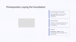 Playwright Setup with Java – Getting Started with Modern Test ...
