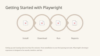 Playwright-The-Future-of-Modern-Web-Automation. | PPTX