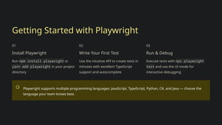 Playwright-The-Future-of-Web-Automation-and-Testing. | PPTX