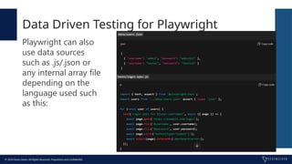 Research on Playwright for Test Automation | PPTX