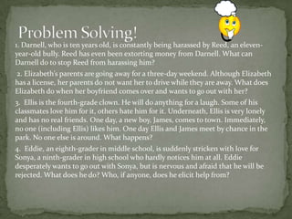 1. Darnell, who is ten years old, is constantly being harassed by Reed, an eleven-
year-old bully. Reed has even been extorting money from Darnell. What can
Darnell do to stop Reed from harassing him?
2. Elizabeth’s parents are going away for a three-day weekend. Although Elizabeth
has a license, her parents do not want her to drive while they are away. What does
Elizabeth do when her boyfriend comes over and wants to go out with her?
3. Ellis is the fourth-grade clown. He will do anything for a laugh. Some of his
classmates love him for it, others hate him for it. Underneath, Ellis is very lonely
and has no real friends. One day, a new boy, James, comes to town. Immediately,
no one (including Ellis) likes him. One day Ellis and James meet by chance in the
park. No one else is around. What happens?
4. Eddie, an eighth-grader in middle school, is suddenly stricken with love for
Sonya, a ninth-grader in high school who hardly notices him at all. Eddie
desperately wants to go out with Sonya, but is nervous and afraid that he will be
rejected. What does he do? Who, if anyone, does he elicit help from?
 