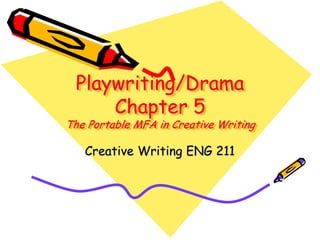 Playwriting/Drama
Chapter 5
The Portable MFA in Creative Writing
Creative Writing ENG 211
 