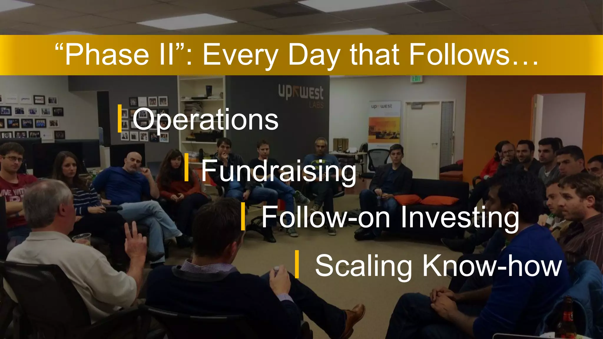 “Phase II”: Every Day that Follows…
Operations
Fundraising
Scaling Know-how
Follow-on Investing
 