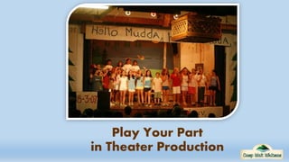Play Your Part
in Theater Production
 