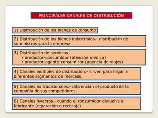 CONTACTO(encontrar compradores potenciales y comunicarse con ellos)