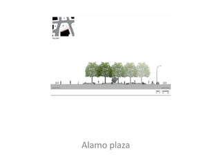 Alamo plaza