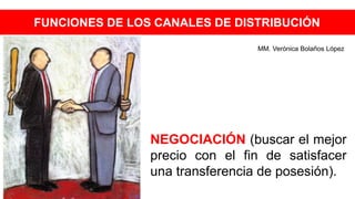 FUNCIONES DE LOS CANALES DE DISTRIBUCIÓN
NEGOCIACIÓN (buscar el mejor
precio con el fin de satisfacer
una transferencia de posesión).
MM. Verónica Bolaños López
 