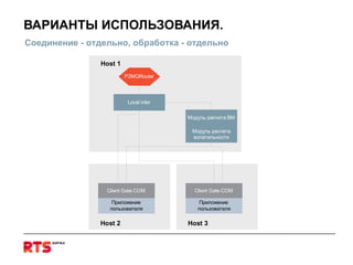 ВАРИАНТЫ ИСПОЛЬЗОВАНИЯ. Соединение - отдельно, обработка - отдельно 