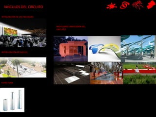 VINCULOS DEL CIRCUITOINTEGRACIÓN DE LAS FACHADASMOVILIARIO UNIFICADOR DEL CIRCUITOINTERVENCIÓN DE SUELOSESTRCTURA