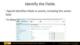 Splunk .conf2011: Search Language: Beginner | PPT