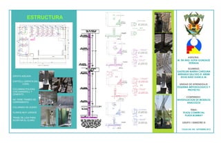 ESTRUCTURA




                                  ASESORA:
                          M. EN ARQ. SOFIA GONZALEZ
                                   ESTRADA

                                  ALUMNAS:
                          GASTELUM IBARRA CAROLINA
                          MIRANDA SALCIDO R. AREMI
ZAPATA AISLADA              RIVAS BAEZ VIANCA M.
CAPITELLI (ZAPATA EN LA
        LOSA)               UNIDAD DE APRENDIZAJE:
                          ESQUEMA METODOLOGICO Y
COLUMNAS PULIDAS                  PROYECTO
CON DARAWELL Y
CEMENTO
                                  CONTENIDO:
NO TIENE TRABES DE        INVESTIGACION DE MODELOS
CERRAMIENTO                       ANALOGOS
COLUMNAS DE ACERO
                                    TEMA:
CLAROS MUY LARGOS             PLAZA COMERCIAL
                                PLAZA BOMBAY
TRABE DE LIGA PARA
ACORTAR EL CLARO
                             GRUPO I SEMESTRE III

                             CULIACAN, SIN. SEPTIEMBRE 2012.
 