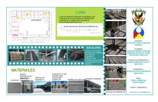 LOSA
                                             LOSA DE 30CM DE ESPESOR, ALIGERADA CON
                                             CASETON DE POLIESTIRENO DE 60X60X25CM
                                             CONCRETO FC 300KG/CM2 CON MALLA
                                             ELECTROSALDADA 6X6-10/10




                                                                                                                              ASESORA:
                                                                                                                      M. EN ARQ. SOFIA GONZALEZ
                                                                                                                               ESTRADA
                                                                          ESCALERA                                            ALUMNAS:
                                                                        •VARILLA EN FORMA                             GASTELUM IBARRA CAROLINA
                                                                        DE ESCALON (CIMBRA)                           MIRANDA SALCIDO R. AREMI
                                                                        •COLADO DE                                      RIVAS BAEZ VIANCA M.
                                                                        CONCRETO
                                                                        •CAPITEL QUE
                                                                        SOTIENE LA ESCALERA                             UNIDAD DE APRENDIZAJE:
                                                                        •RECUBRIMIENTO DE                             ESQUEMA METODOLOGICO Y
                                                                        MARMOL                                                PROYECTO
                                                                        •BARANDAL DE
                                                                        CRISTAL

MATERIALES                                                                                                                    CONTENIDO:
                                                                                                                      INVESTIGACION DE MODELOS
                                      CONCRETO FC 300
                                                                                                                              ANALOGOS
         MUROS
         DIVISORIOS DE                KG/CM2 PARA
         TABLAROCA       CRISTAL EN   CARGA MAS                                                                                 TEMA:
         PRETIL DE                                                     CONCRETO ARMADO
VITROPISO TABLAROCA      FACHADA Y    FUERTE EN       MARMOL EN ESCALERA                                                  PLAZA COMERCIAL
                         BARANDALES   ESTACIONAMIENT
                                                                                                                            PLAZA BOMBAY
                                      O

                                                                                                                         GRUPO I SEMESTRE III

                                                                                              BLOCKS DE 20X20X40 CM      CULIACAN, SIN. SEPTIEMBRE 2012.
 