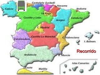 Recorrido
 