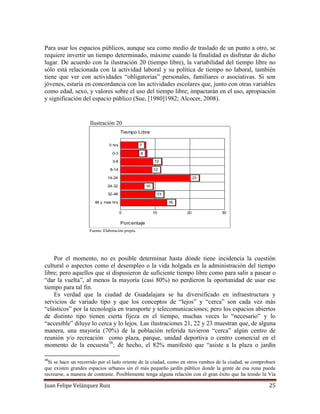 Juan Felipe Velázquez Ruiz 25
Para usar los espacios públicos, aunque sea como medio de traslado de un punto a otro, se
requiere invertir un tiempo determinado, máxime cuando la finalidad es disfrutar de dicho
lugar. De acuerdo con la ilustración 20 (tiempo libre), la variabilidad del tiempo libre no
sólo está relacionada con la actividad laboral y su política de tiempo no laboral, también
tiene que ver con actividades “obligatorias” personales, familiares o asociativas. Si son
jóvenes, estaría en concordancia con las actividades escolares que, junto con otras variables
como edad, sexo, y valores sobre el uso del tiempo libre; impactarán en el uso, apropiación
y significación del espacio público (Sue, [1980]1982; Alcocer, 2008).
Ilustración 20
Fuente: Elaboración propia.
Por el momento, no es posible determinar hasta dónde tiene incidencia la cuestión
cultural o aspectos como el desempleo o la vida holgada en la administración del tiempo
libre; pero aquellos que sí dispusieron de suficiente tiempo libre como para salir a pasear o
“dar la vuelta”, al menos la mayoría (casi 80%) no perdieron la oportunidad de usar ese
tiempo para tal fin.
Es verdad que la ciudad de Guadalajara se ha diversificado en infraestructura y
servicios de variado tipo y que los conceptos de “lejos” y “cerca” son cada vez más
“elásticos” por la tecnología en transporte y telecomunicaciones; pero los espacios abiertos
de distinto tipo tienen cierta fijeza en el tiempo, muchas veces lo “necesario” y lo
“accesible” diluye lo cerca y lo lejos. Las ilustraciones 21, 22 y 23 muestran que, de alguna
manera, una mayoría (70%) de la población referida tuvieron “cerca” algún centro de
reunión y/o recreación como plaza, parque, unidad deportiva o centro comercial en el
momento de la encuesta38
; de hecho, el 82% manifestó que “asiste a la plaza o jardín
38
Si se hace un recorrido por el lado oriente de la ciudad, como en otros rumbos de la ciudad, se comprobará
que existen grandes espacios urbanos sin el más pequeño jardín público donde la gente de esa zona pueda
recrearse, a manera de contraste. Posiblemente tenga alguna relación con el gran éxito que ha tenido la Vía
Tiempo Libre
0 hrs
0-3
3-8
8-14
14-24
24-32
32-48
48 y mas hrs
Porcentaje
3020100
16
13
10
23
12
12
8
7
 