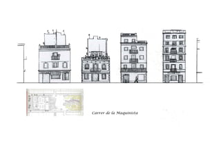 Plaza Font, Barcelona - Research and Analysis