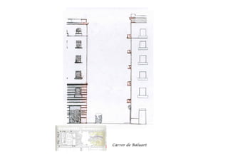 Plaza Font, Barcelona - Research and Analysis