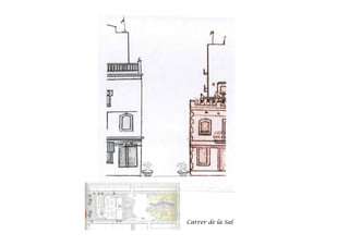 Plaza Font, Barcelona - Research and Analysis