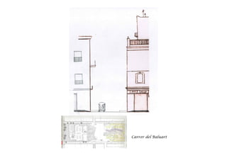 Plaza Font, Barcelona - Research and Analysis