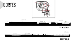 CORTES
NPT.=+1.00
NPT.=+0.00
NPT.=-1.20
CORTE D-D
NPT.=+0.00
NPT.=-1..50
NPT.=-1.50
CORTE E-E
 
