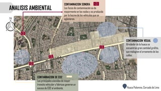 ANALISIS AMBIENTAL
CONTAMINACION SONORA
Los focos de contaminación se da
mayormente en los nodos y es producida
por la bocina de los vehículos que se
aglomeran.
CONTAMINACION DE CO2
Las principales avenidas de mayor
transito vehicular y fabricas generan un
exceso de CO2 al ambiente.
CONTAMINACION VISUAL
Alrededor de la huaca se
encuentran gran cantidad grafitis,
que malogran el ornamento de las
calles.
Huaca Palomino, Cercado de Lima
 
